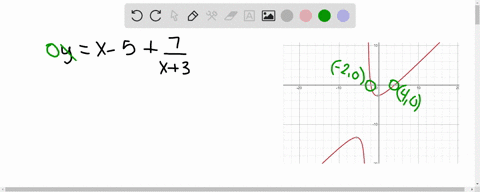 a-use-a-graphing-utility-to-graph-the-equation-b-use-the-graph-to-approximate-any-x-intercepts-of-34