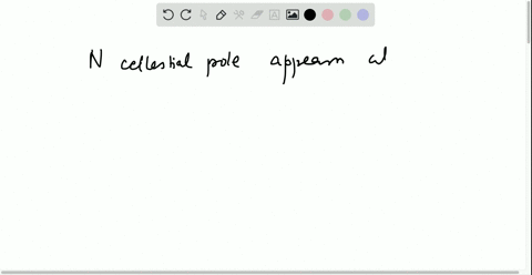 the-north-celestial-pole-appears-at-an-altitude-above-the-horizon-that-is-equal-to-the-observers-lat