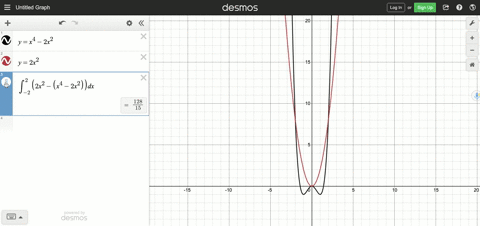 finding-the-area-of-a-region-in-exercises-a-use-a-graphing-utility-to-graph-the-region-bounded-by--2