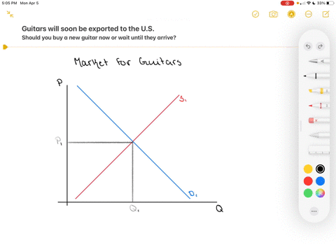 CHAPTER 17 INTERNATIONAL TRADE ANSWER KEY visual data 3