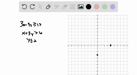 graph-each-system-of-inequalities-3-x-4-y-geq-12-x3-y6-y-leq-2