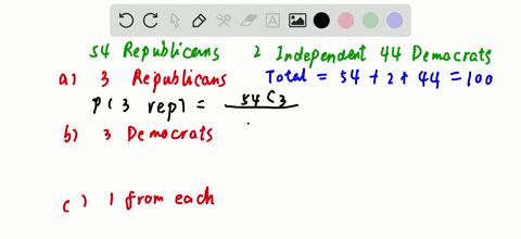 senate-partisanship-the-composition-of-the-senate-of-the-114th-congress-is-text-54-republicans-quad-