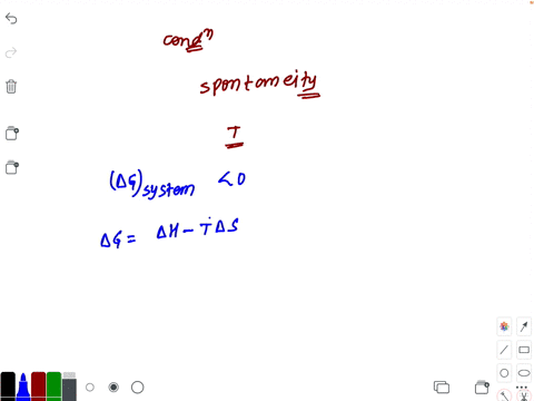 which-of-the-following-conditions-regarding-a-chemical-process-ensures-its-spontaneity-at-all-temper