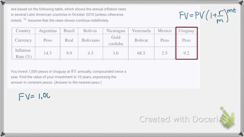 are-based-on-the-following-table-which-shows-the-annual-inflation-rates-in-several-latin-american--5