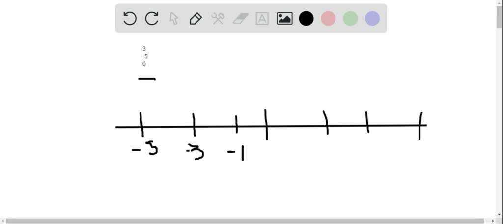 solved-graph-the-numbers-on-a-number-line-then-write-the-numbers-in