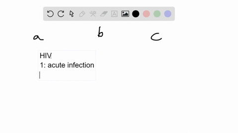 a-patient-at-a-clinic-has-tested-positive-for-hiv-her-blood-contained-700-mu-mathrml-cd4-t-cells-and