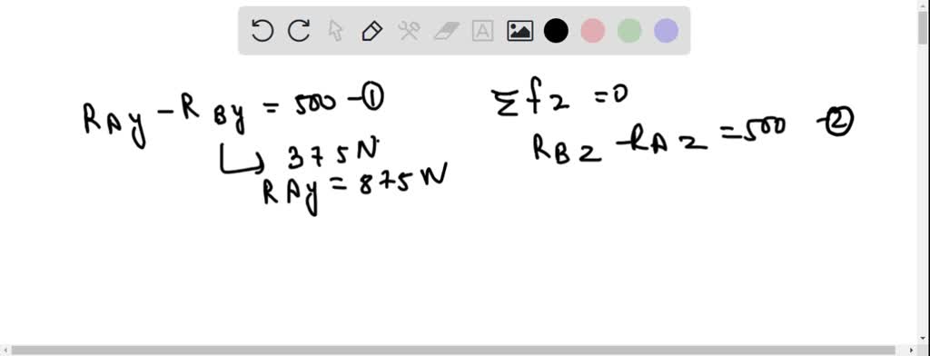 SOLVED:The shaft shown in the figure is proposed as a preliminary ...