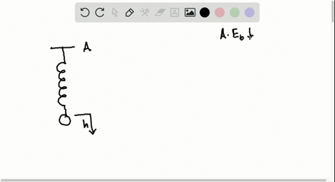 ⏩SOLVED:A ball bounces up and down on the end of a spring. Describe ...