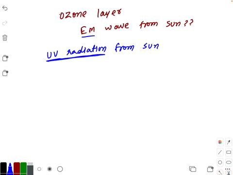 what-effect-does-the-ozone-layer-have-on-the-em-waves-from-the-sun-what-is-currently-threatening-the