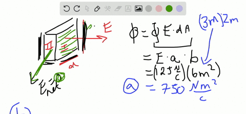 the-electric-field-vecboldsymbole-in-fig-mathrmp-2235-is-everywhere-parallel-to-the-x-axis-so-the-co