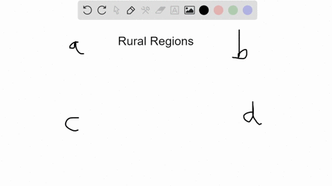 which-environmental-issue-is-most-closely-associated-with-rural-poverty-stricken-regions-where-peopl