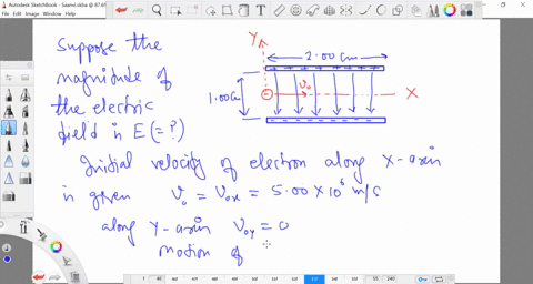 an-electron-is-projected-with-an-initial-speed-v_0500-times-106-mathrmm-mathrms-into-the-uniform-fie
