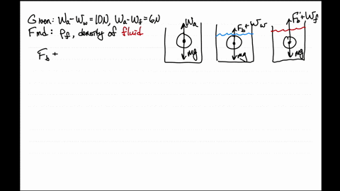 an-object-hangs-from-a-spring-balance-the-balance-registers-30-mathrmn-in-air-20-mathrmn-when-this-o