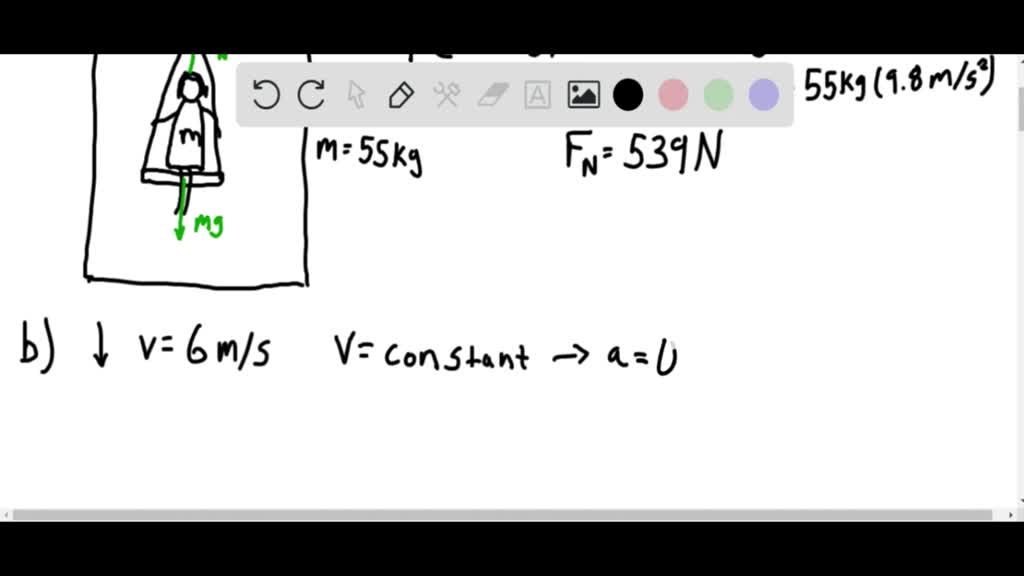 ⏩SOLVED(II) What will a spring scale read for the weight of a 55kg