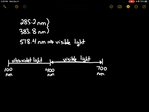 the-most-prominent-line-in-the-emission-spectrum-of-magnesium-is-2852-mathrmnm-other-lines-are-fou-2