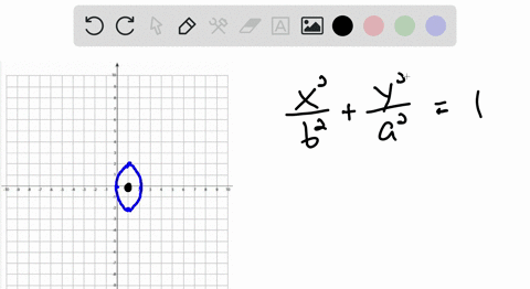 write-an-equation-for-ellipse-check-your-book-for-graph-3