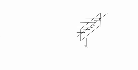 a-10-cm-long-wire-is-pulled-along-a-u-shaped-conducting-rail-in-a-perpendicular-magnetic-field-the-2