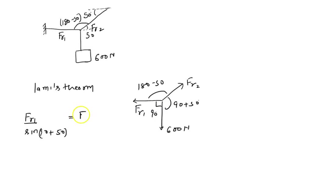 For the situation shown in Fig. 4-9, find the values of FT 1 and FT 2 ...