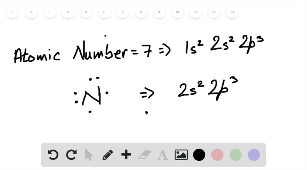 SOLVED Use Lewis Dot Symbols To Show The Transfer Of Electrons Between 