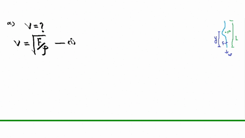 a-a-uniform-rope-of-mass-m-and-length-l-is-hanging-straight-down-from-the-ceiling-a-small-amplitude-