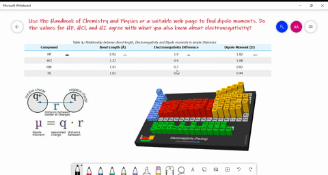 use-the-handbook-of-cbemistry-and-pbysics-or-a-suitable-web-page-to-find-dipole-moments-do-the-value