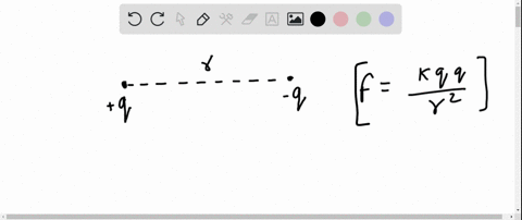 two-equal-and-opposite-charges-are-placed-at-a-certain-distance-the-force-between-them-is-f-if-25-of