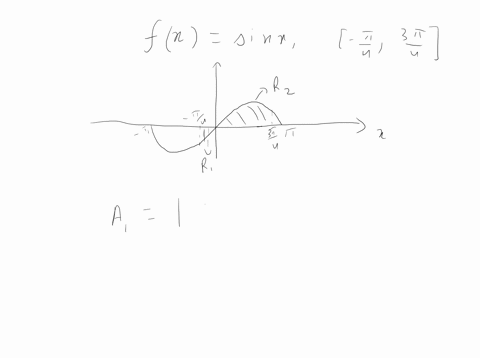 areas-of-regions-find-the-area-of-the-region-bounded-by-the-graph-of-f-and-the-x-axis-on-the-given-5