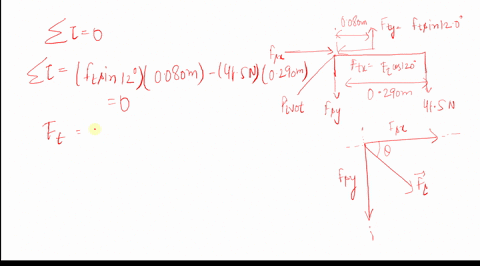 the-arm-in-figure-mathrmp-1035-weighs-415-mathrmn-the-gravitational-force-on-the-arm-acts-through-po