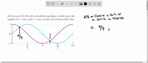 refer-to-the-following-figure-which-shows-the-graphs-of-ysin-xand-ycos-x-on-the-closed-interval-02-3