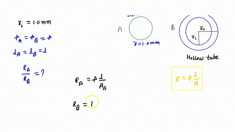 two-conductors-are-made-of-the-same-material-and-have-the-same-length-conductor-a-is-a-solid-wire-6