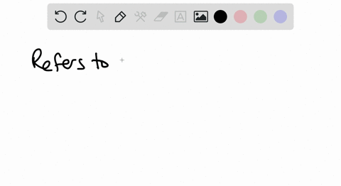 explain-how-that-quote-can-be-interpreted-in-light-of-what-you-have-learned-in-this-lesson