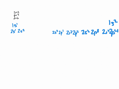 as-you-have-seen-the-periodic-table-is-a-result-of-empirical-observation-ie-the-periodic-law-but-q-2