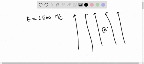 what-is-the-acceleration-of-an-electron-that-is-placed-in-a-uniform-electric-field-of-6500-mathrmn-m