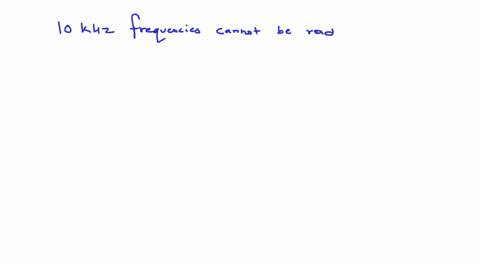 which-of-the-following-frequencies-will-be-suitable-for-beyond-the-horizon-communication-using-sky-w