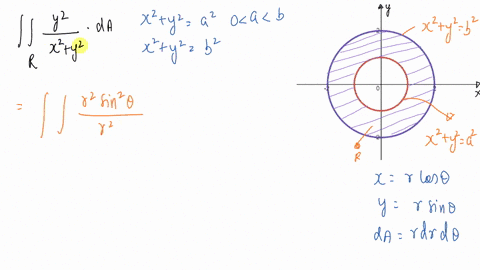 7-14-evaluate-the-given-integral-by-changing-to-polar-coordinates-iint_r-fracy2x2y2-d-a-where-r-is-t