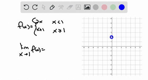 graph-each-function-then-use-your-graph-to-find-the-indicated-limit-or-state-that-the-limit-does--19