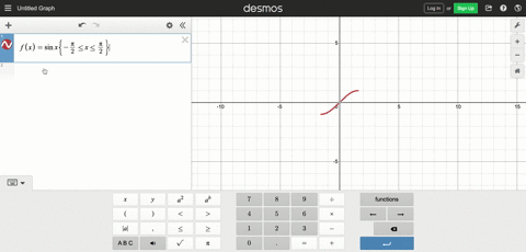 asketch-a-eraph-of-the-function-f-b-determine-an-interval-on-which-f-is-one-to-one-cfind-the-inver-6