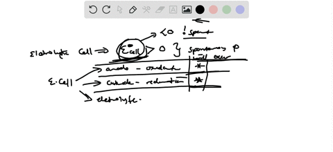 justify-each-answer-by-appropriate-calculations-assume-that-each-reaction-occurs-at-standard-elec-10