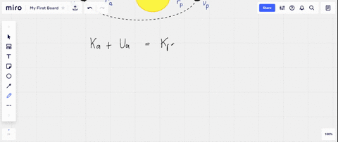 the-orbit-of-halleys-comet-around-the-sun-is-a-long-thin-ellipse-at-its-aphelion-point-farthest-from