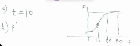 logistic-growth-a-common-model-for-population-growth-uses-the-logistic-or-sigmoid-curve-consider-the