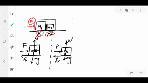 two-blocks-of-masses-m_1-and-m_2-are-placed-on-a-table-in-contact-with-each-other-as-discussed-in-ex
