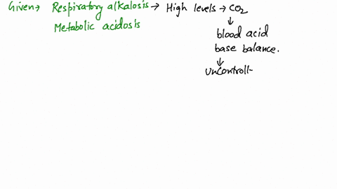 classify-the-following-conditions-as-a-cause-of-respiratory-or-metabolic-acidosis-or-alkalosis-consu