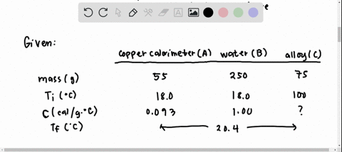 a-55-g-copper-calorimeter-leftc0093-mathrmcal-mathrmg-cdot-circ-mathrmcright-contains-250-mathrmg-of