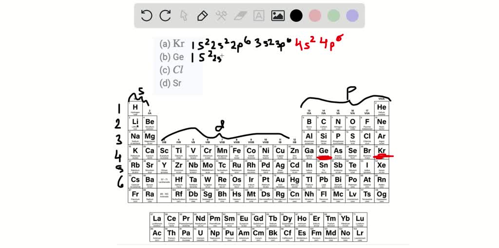 SOLVED:Write Full Electron Configurations And Indicate The Valence ...