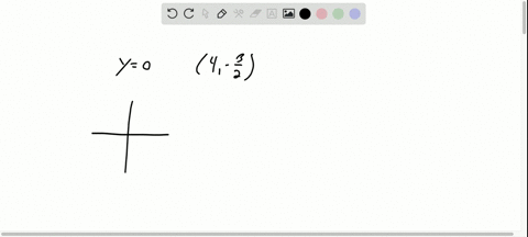 write-the-slope-intercept-form-if-possible-of-the-equation-of-the-line-meeting-the-given-conditio-22