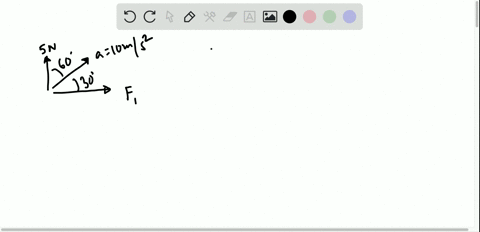 a-100-mathrmkg-object-is-observed-to-have-an-acceleration-of-100-mathrmm-mathrms2-in-a-direction-600