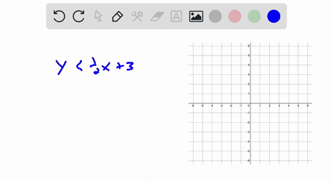 graph-each-linear-inequality-yfrac12-x3-2