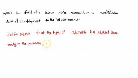 illustrate-on-a-graph-the-effect-of-a-labour-skill-mismatch-on-the-equilibrium-level-of-unemployment