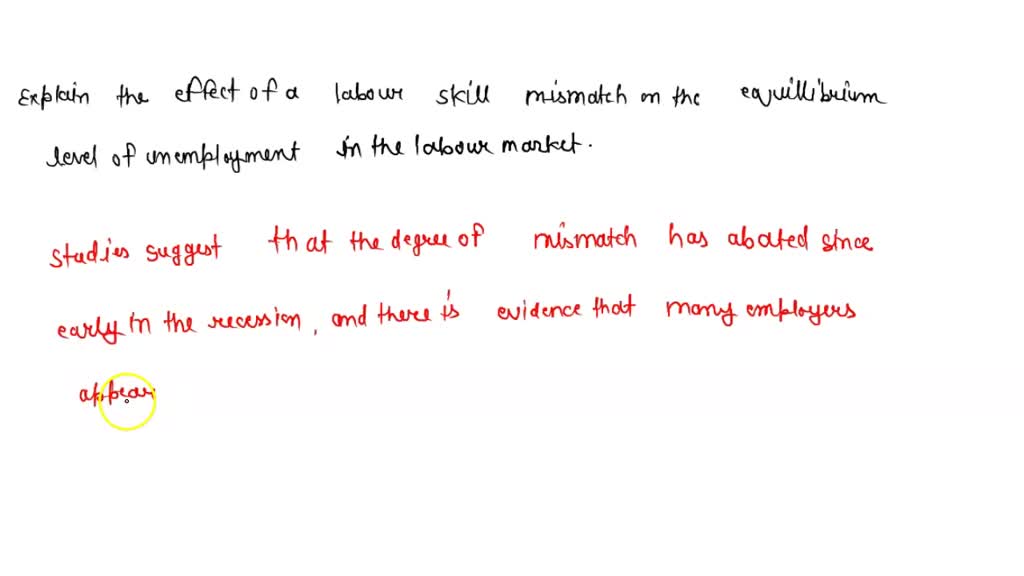 SOLVED:Illustrate on a graph the effect of a labour skill mismatch on ...