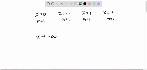 graphing-factored-polynomials-sketch-the-graph-of-the-polynomial-function-make-sure-your-graph-sho-8